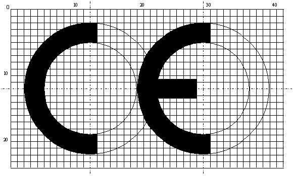 ‘CE’ Belgesi Hangi Ürünleri Kapsar?